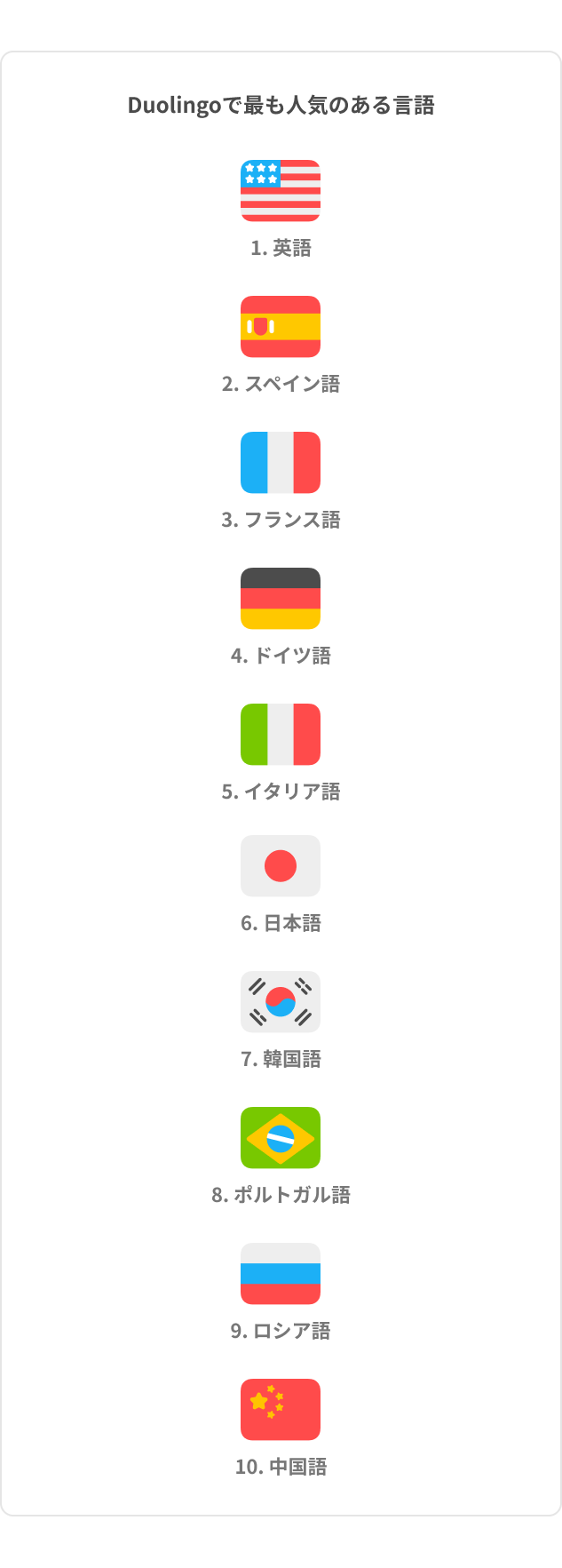 DLR_Japan_Top10_1