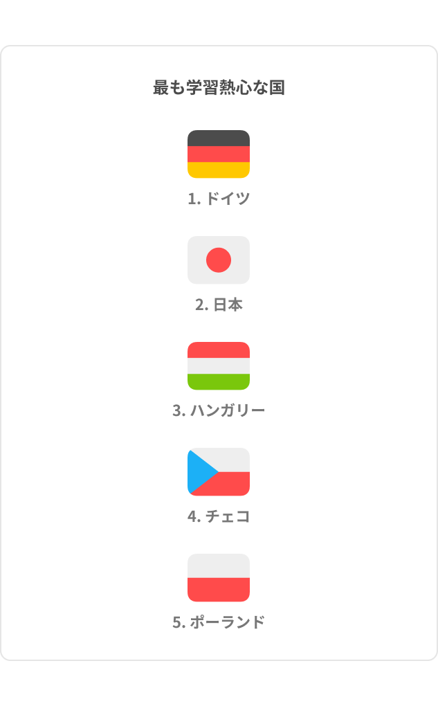 DLR_Japan_Top5_Hardest_4-1